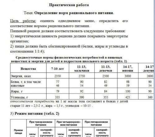 Практическая работа Тема: Определение норм рационального питания.