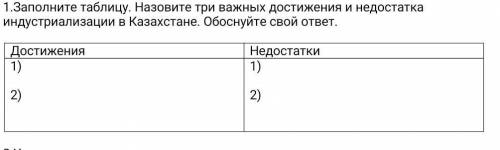 Заполните таблицу. Назовите два важных достижения и недостатка индустриализации в Казахстане.