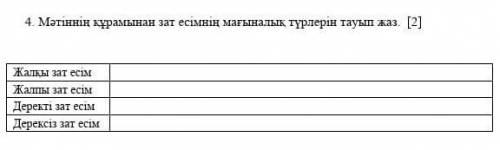 Бір шалдын терт ұлы болыпты . Бір күні шал ұлдарын жинап алып Мен қартайдым . Біреуiннiң үй иесі бол