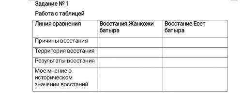 работа с таблицей выполнить!Кто ответит тому поставлю лучший ответ