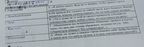оотнесите ќероя с его репликами: 1. Городничий А. «Я люблю поесть. Ведь на то живёшь, чтобы срывать