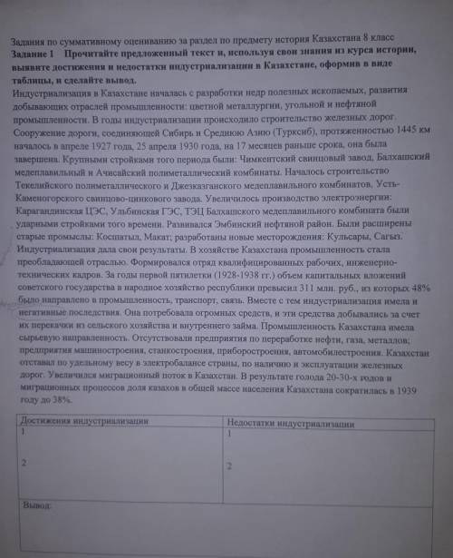 предмету история Задание 1 Прочитайте предложенный текст и, используя свои знания из курса истории,