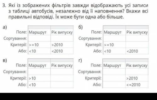 3. Які, із зображених фільтрів завжди відображають усі записи 3 таблиці автобусів, незалежно від її