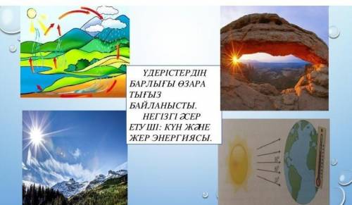Суретте 4 табиғат үдерісі бейнеленген,аттарын жаз