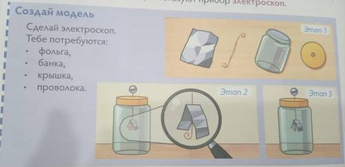 Создай модель Сделай электроскоп Тебе потребуются: фольга, банка, Konuka проволока, / этап 1 этап 2
