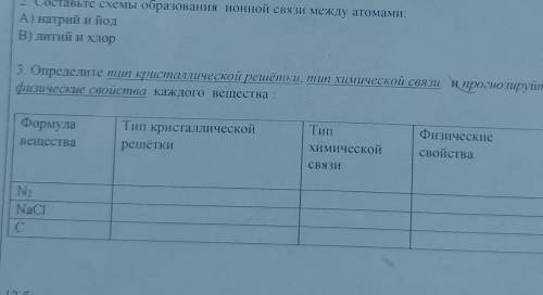 3. Определите тип кристалллический решётки тип химической связи и прогнозируйте физические свойства