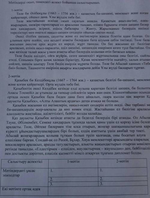 Мәтіндерді оқып, төмендегі аспект бойынша салыстырыныз. 1-мәтін Төле би Әлібекұлы (1663 - 1756 жж.)