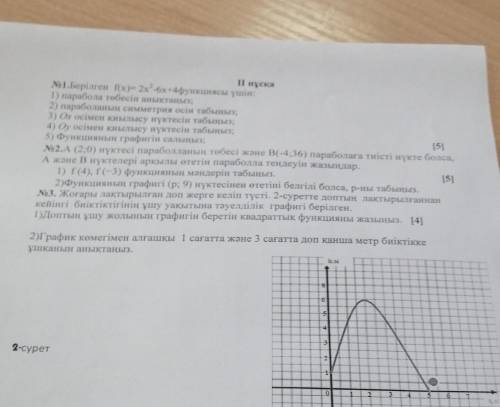 Для: № 1. Заданная функция f(x) 2x2 6x + 4 1) Определить вершину параболы: 2) Найти ось симметрии па