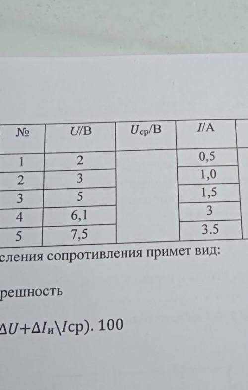 (1) 6) После того, как ребята собрали цепь по правильной схеме, они произвели измерения силы тока и