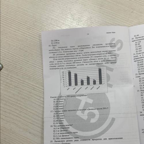 16. Пирог На диаграмме представлена стоимость продуктов, необходимых для выпечки пирога «Шарлотка».