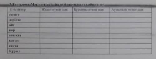 , я не очень разбираюсь в предмете. ответ нужен P.S. Заранее огромное тем кто ,