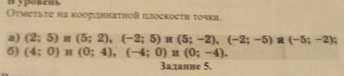2), (0; 3), (-6; 0), Задание 4. B уровень Отметьте на координатной плоскости точки. a) (2; 5) u (5;