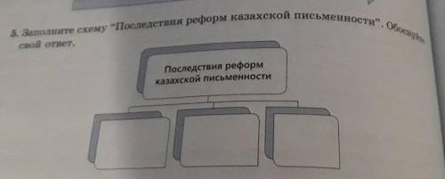 по истории Казахстана ! заполните схему Последствия реформ казахской письменности. Обоснуйте свой