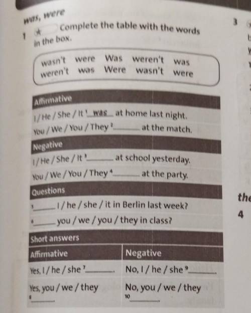 Was, were Complete the table with the words 1 * in the box. wasn't were Was weren't was weren't was