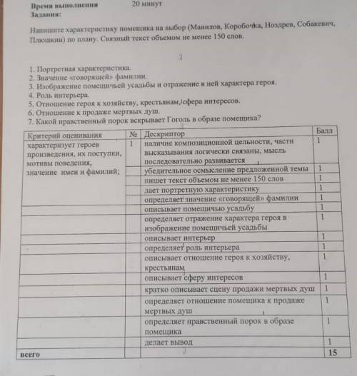 Мертвые души .напишите характеристику помещика на выбор . ( Манилов , коробочка , Ноздрев , собакеви