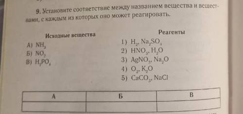 1887 году американский изобретатель Эмиль Берлинер представил своё изобретение — дисковой фонограф.