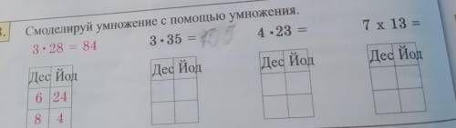 3. 7 х 13 - Смоделируй умножение с умножения. 3.28 = 84 3.35 = 4.23 Дес Йод Дес йод Дес Йод Дес Йод