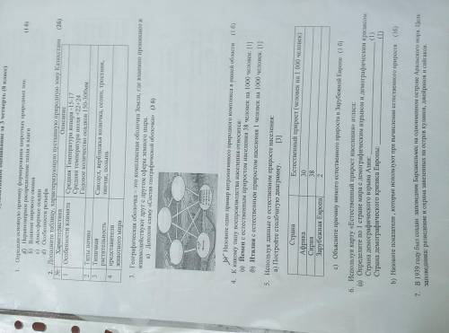 6 grade а) Назовите причину, по которой, куланов, джейранов и сайгаков из заповедника Барсакельмос,