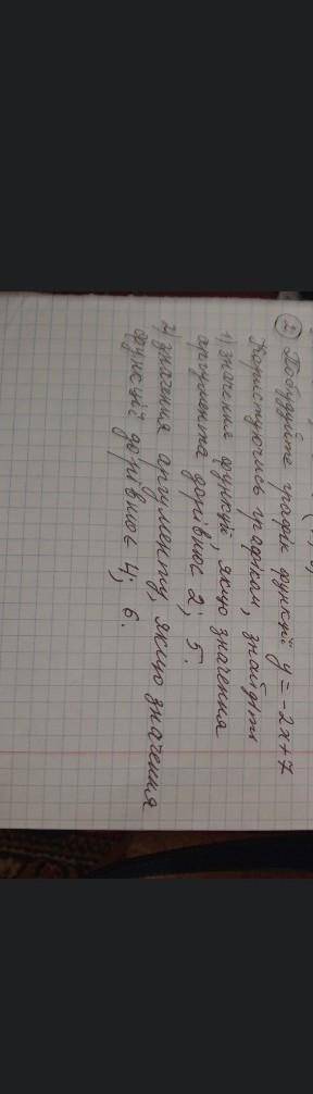 побудуйте графік функції ігрек дорівнює два y=2х + 7 користуючись графіком знайдіть:1)якщо аргумент