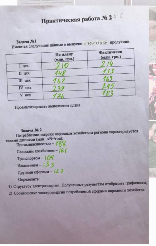 ❤️❤️❤️ статистика 2 курсВсе данные вписалаПрактическая работа №2 Задача №1 Имеются следующие данные