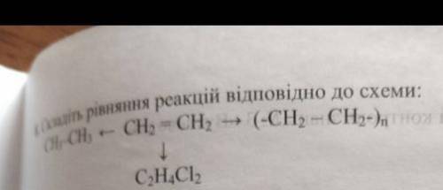 До іть будь ласка. Складіть рівняння реакцій відповідно до схеми