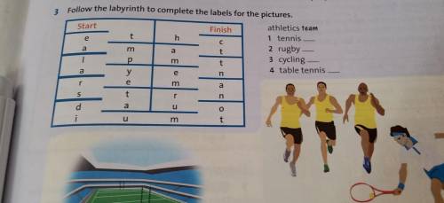 3 e Follow the labyrinth to complete the labels for the pictures. Start Finish athletics team t h 1