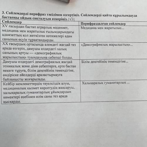 Перифраз XV ғасырдан бастап аграрлық мәдениет, медицина мен жаратылыс ғылымдарындағы адамзаттың қол