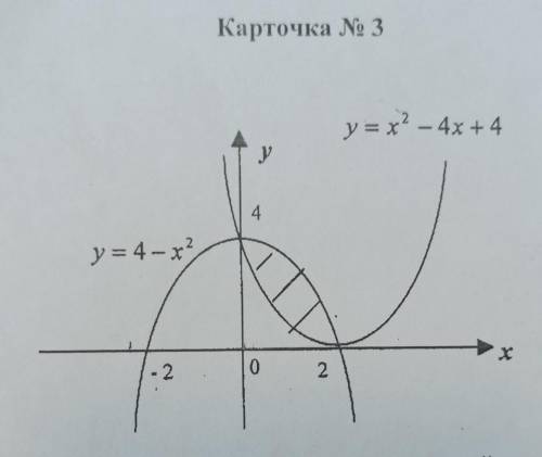Вычислите площадь фигуры, ограниченной линиямисм.фото