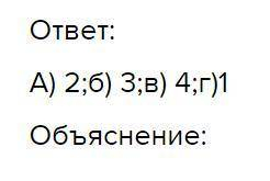 ⦁ Установіть відповідність між рослинами та їх екологічною характеристикою: А) світлолюбиві 1. Соняш